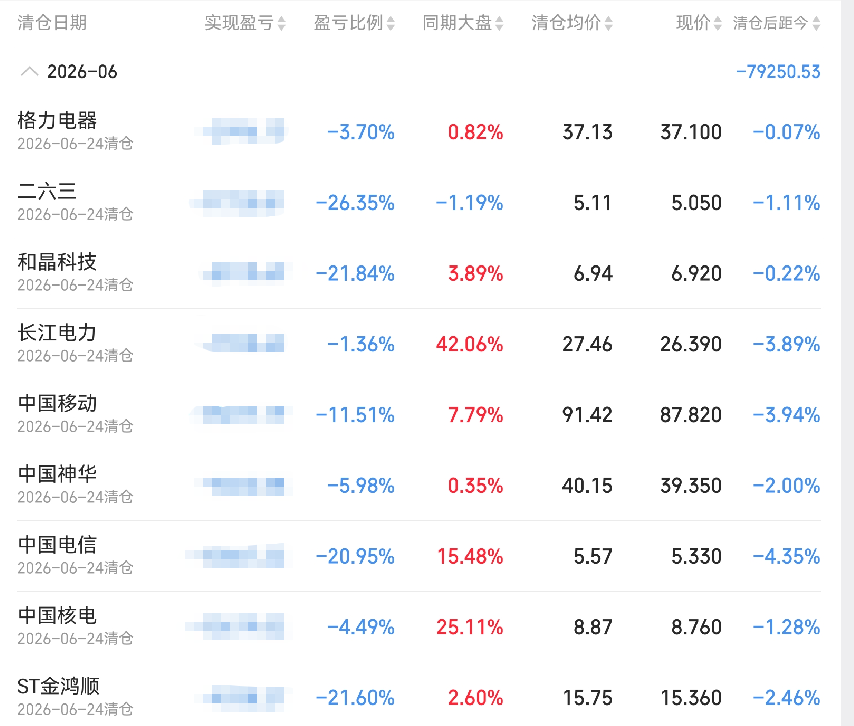 再见，老登！